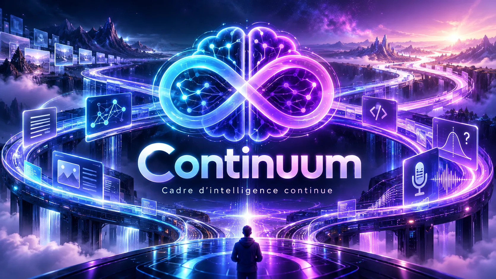 Continuum